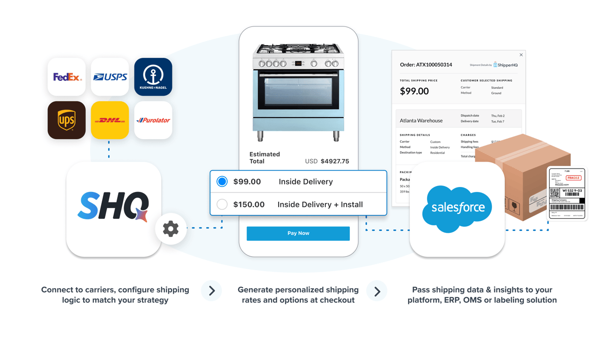 works-salesforce-desktop works-salesforce-desktop