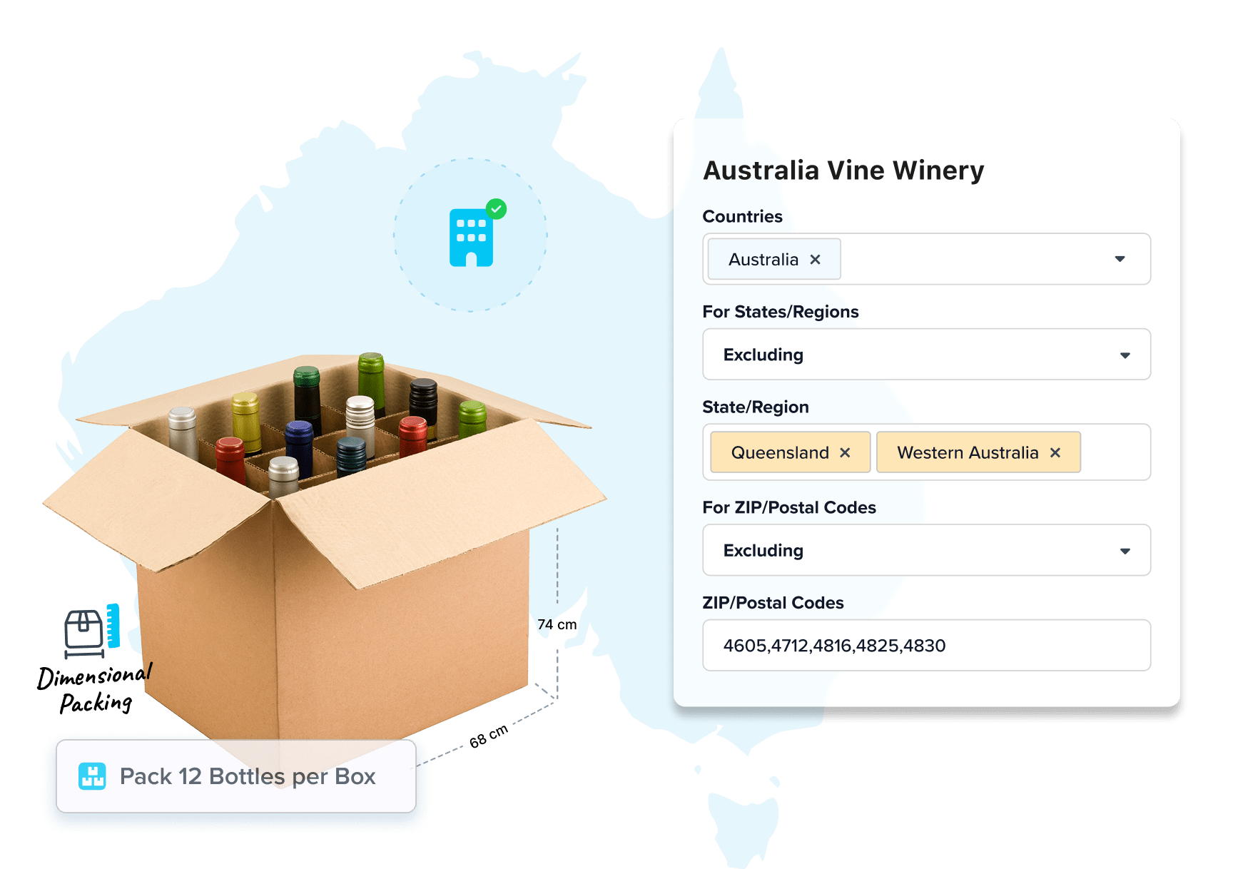 Alcohol Shipping Rules