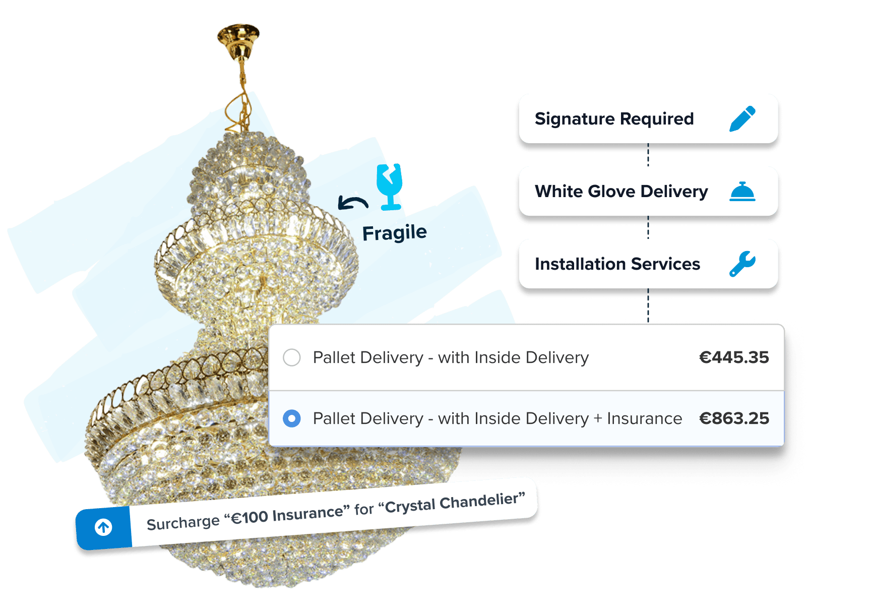 Chandelier with Shipping Methods