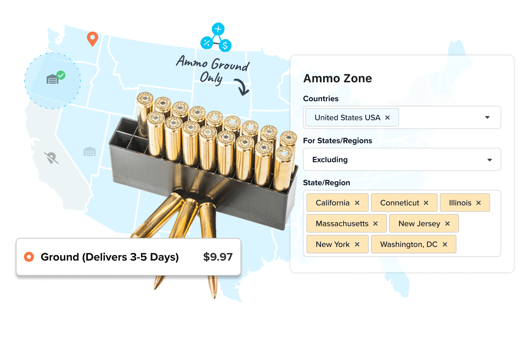 2A Commerce