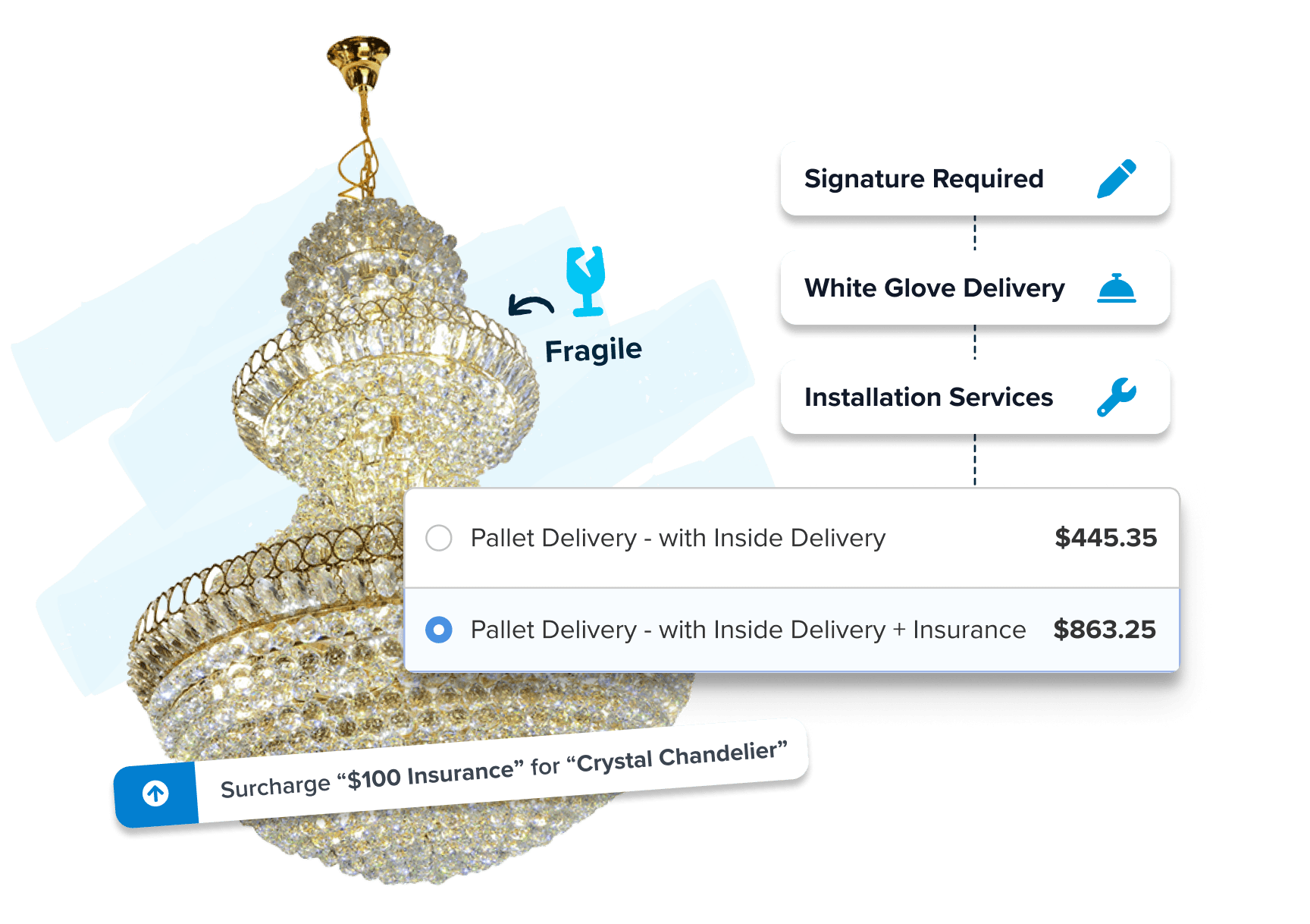 Chandelier with Shipping Methods