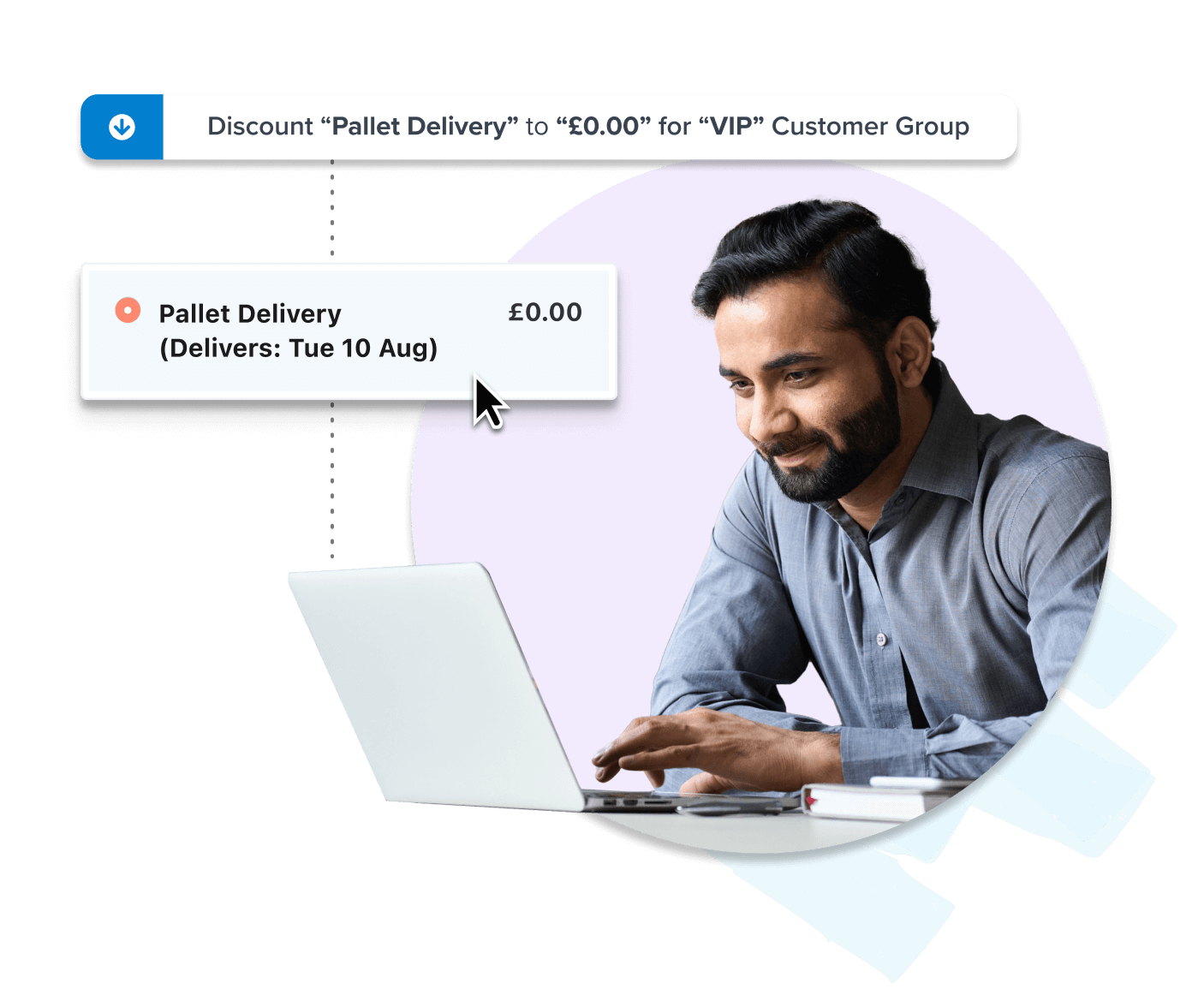 B2C checkout experience for B2B