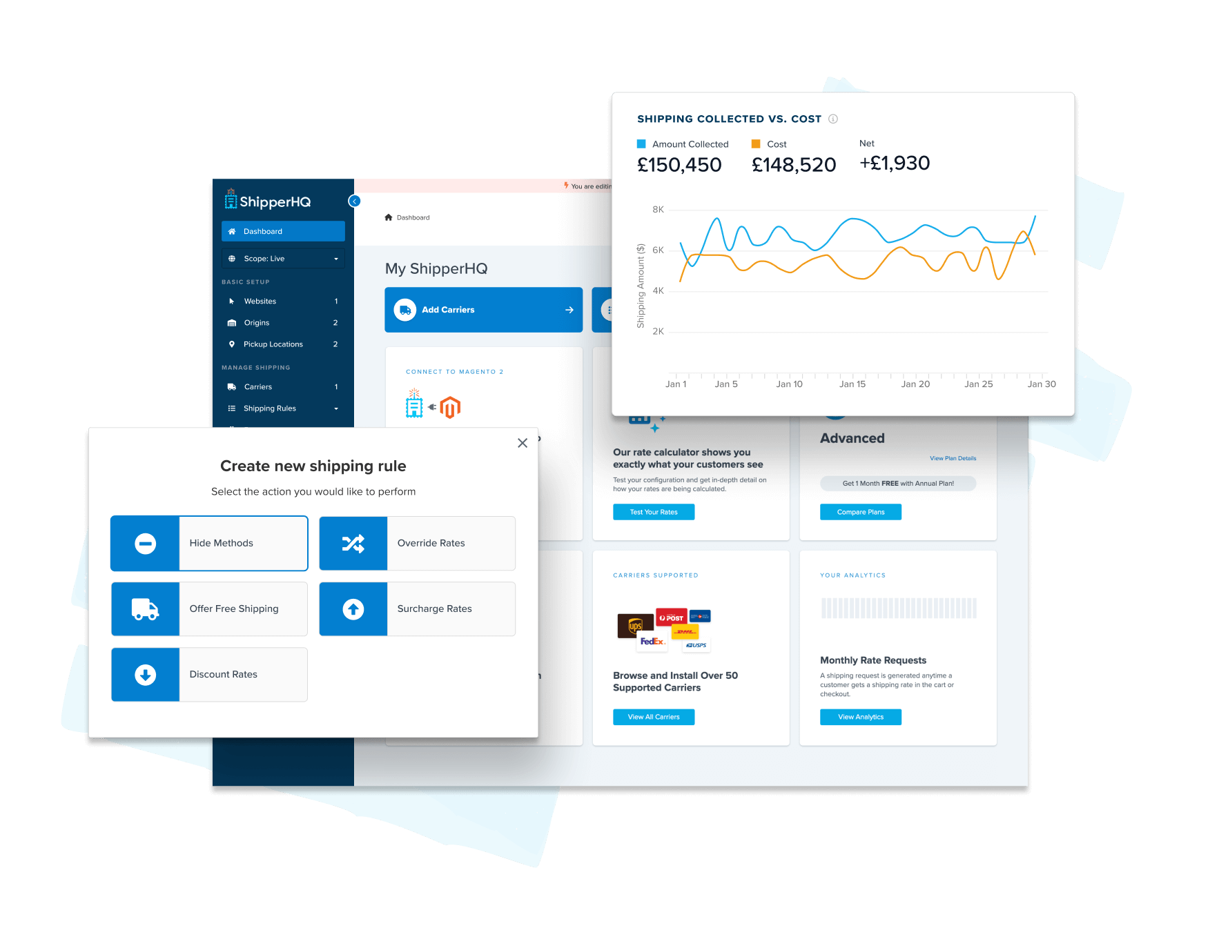 ShipperHQ Dashboard