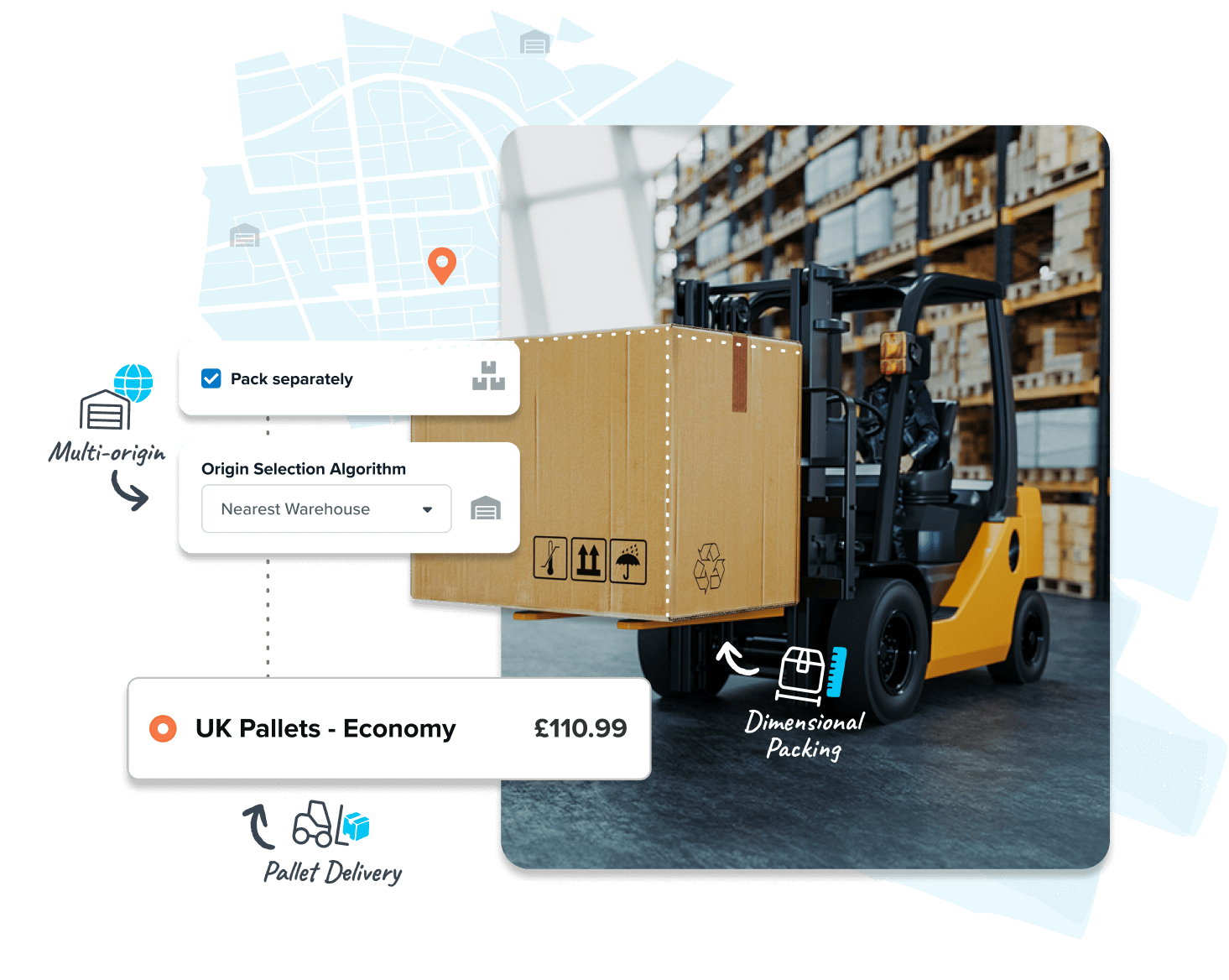 Pallet Delivery 