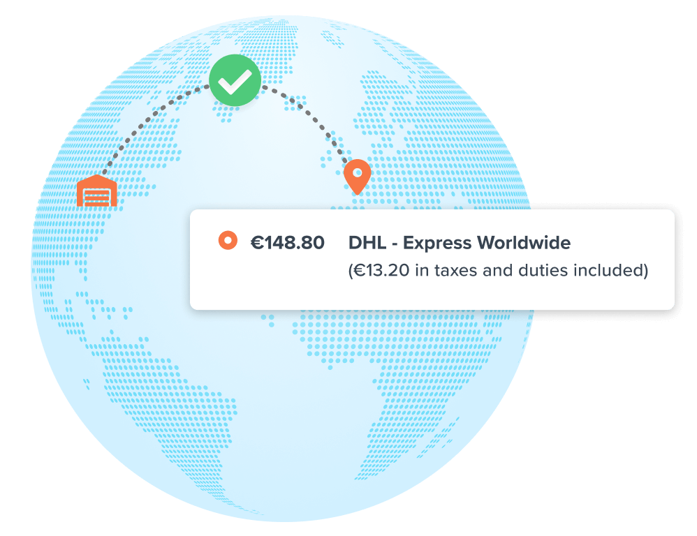 Global shipping method