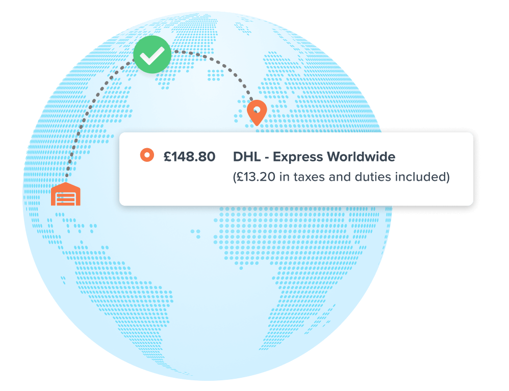 Global shipping method