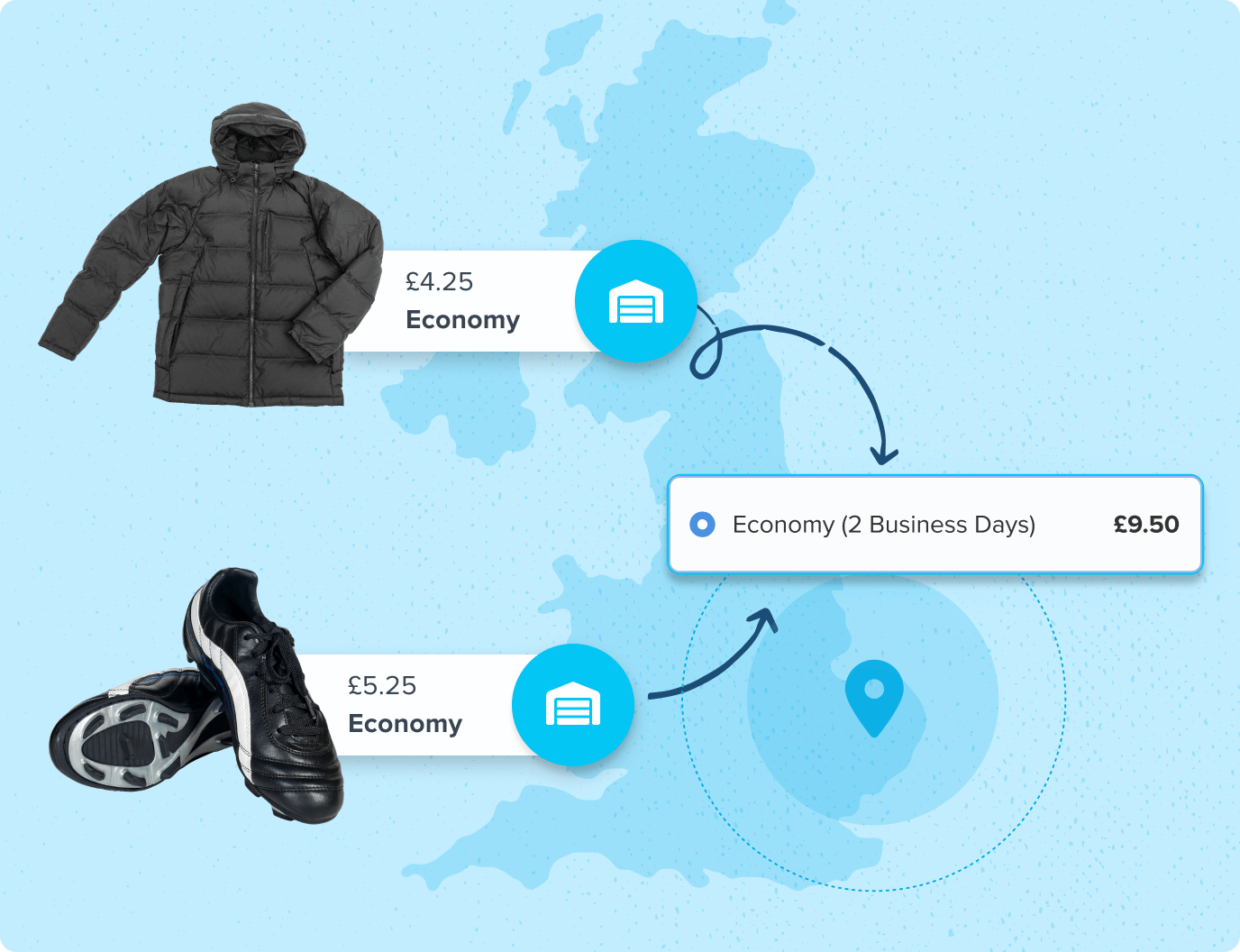 Multi-Origin Shipping