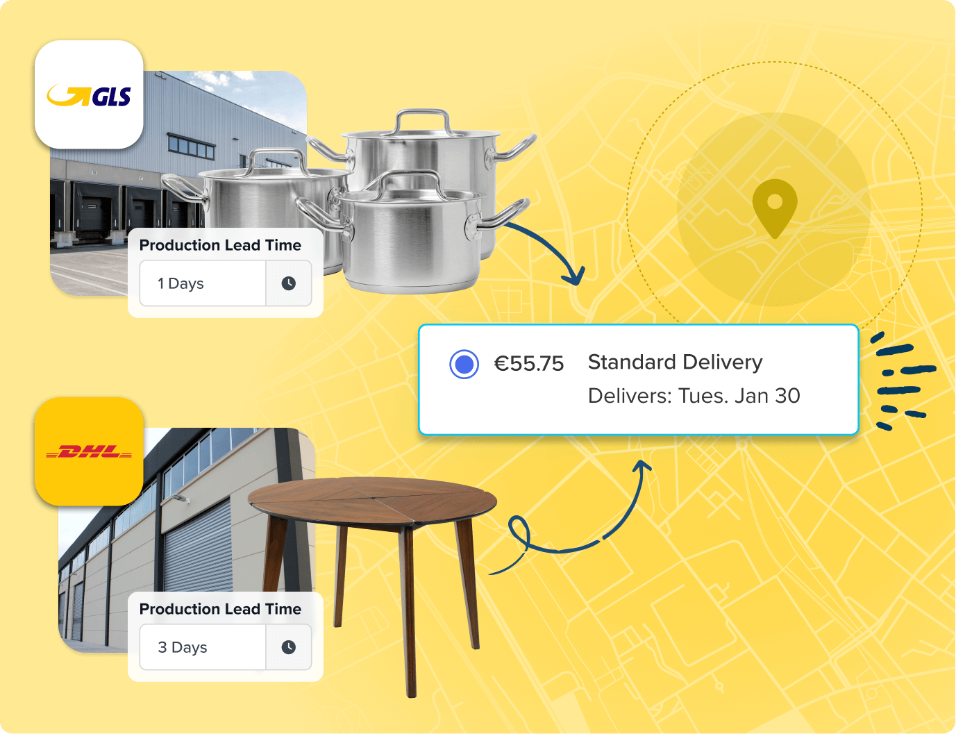 Multi-Origin Shipping