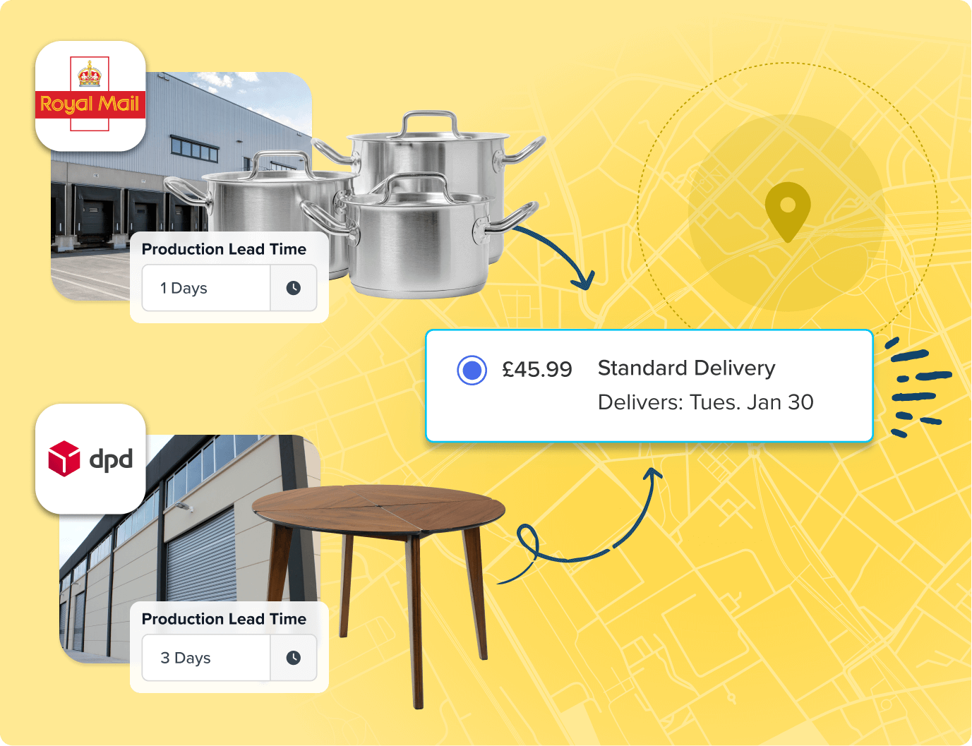 Multi-Origin Shipping