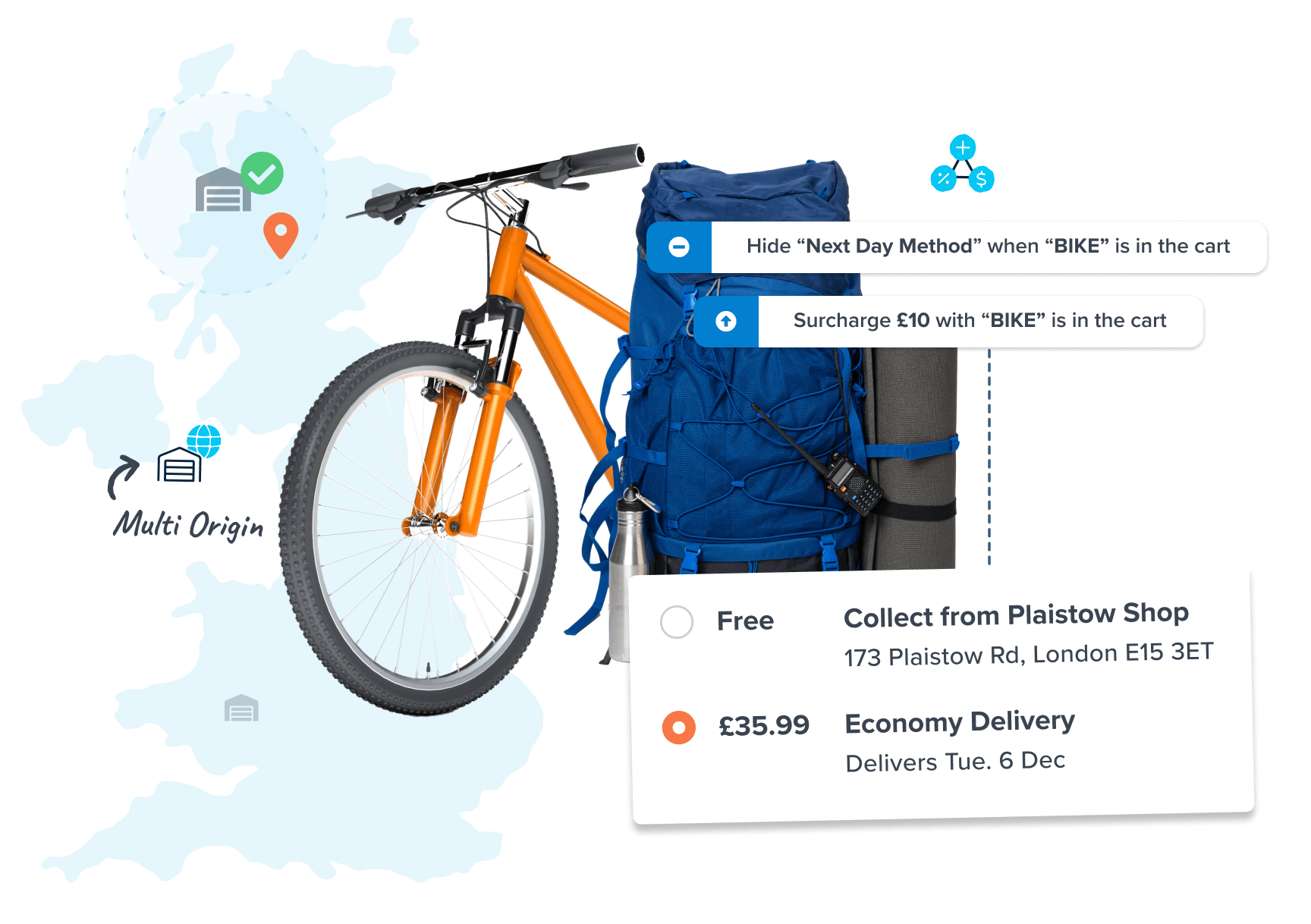 Delivery options