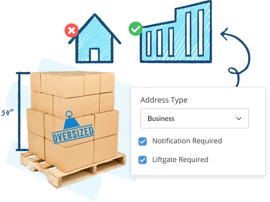 Boost Efficiency and Make Shipping Your Growth Engine