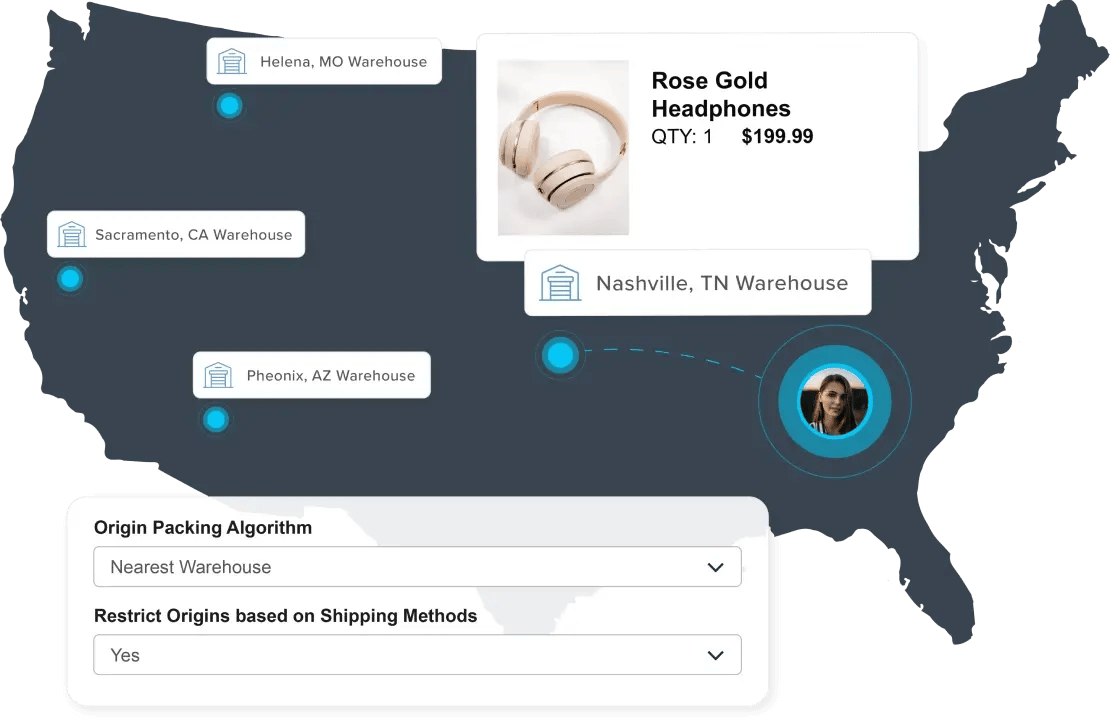 Save time and money on shipping with automation