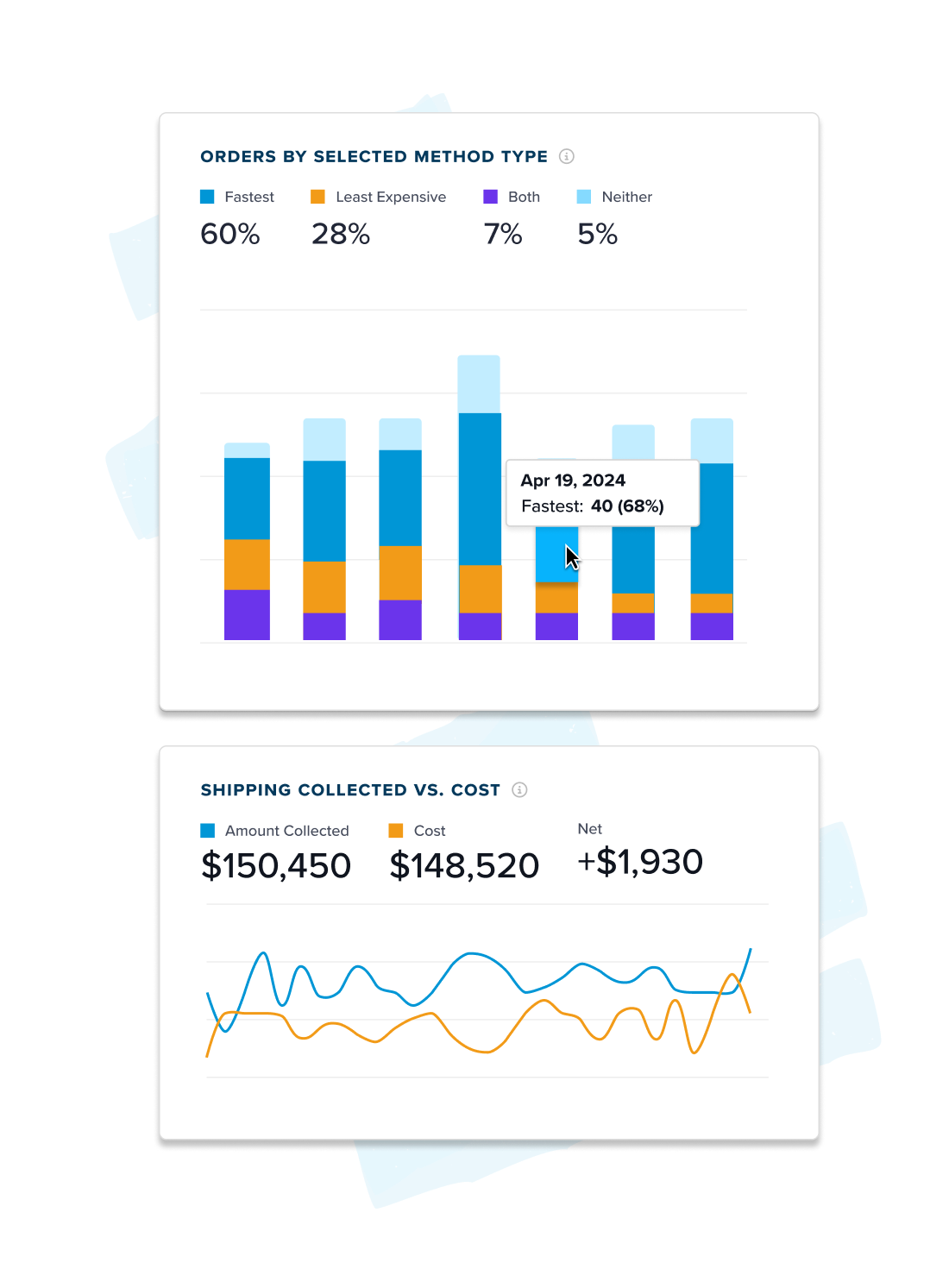 Analytics
