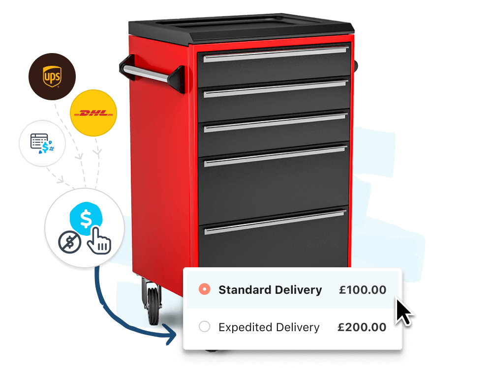 Simplified Checkout