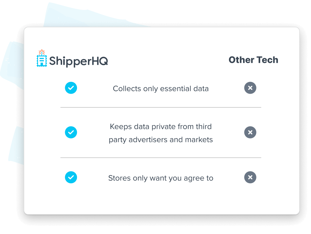 Data Privacy Comparison