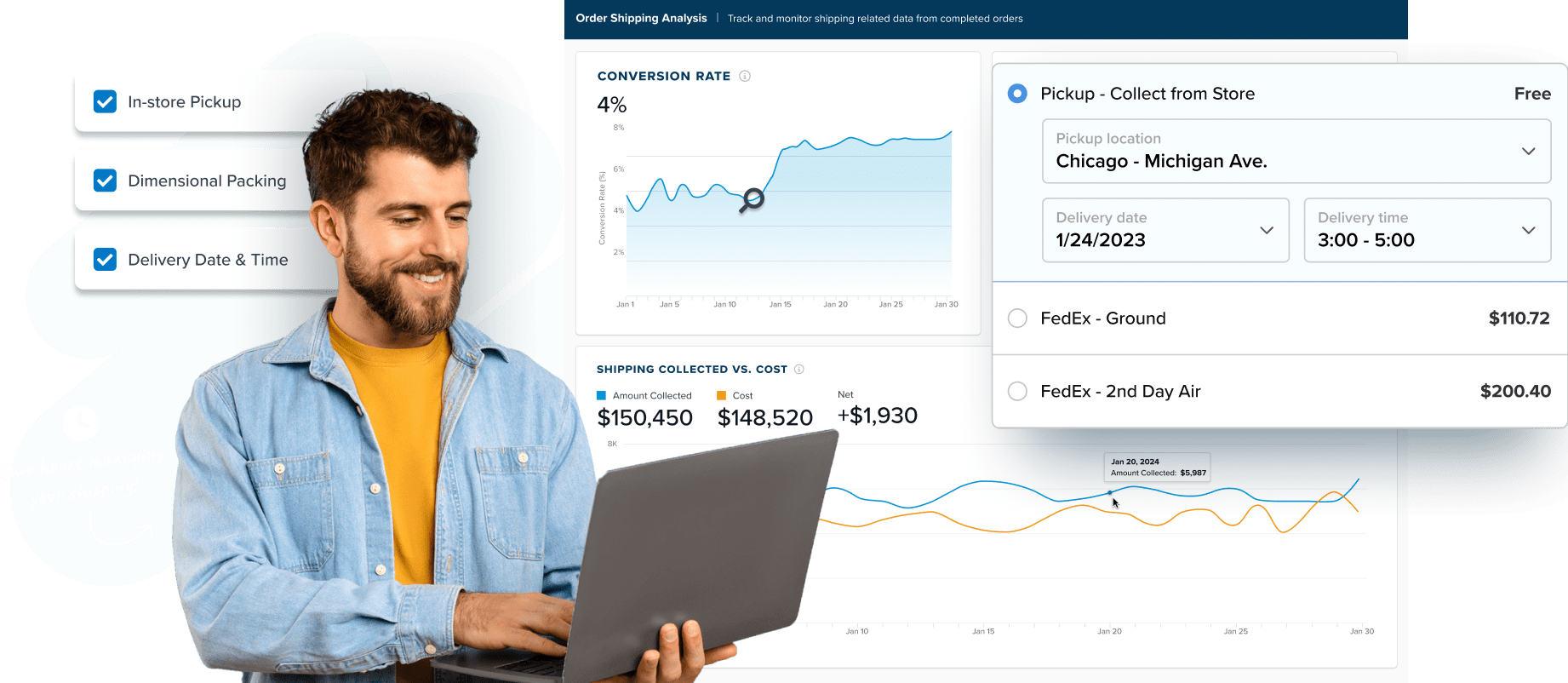 ShipperHQ Dashboard