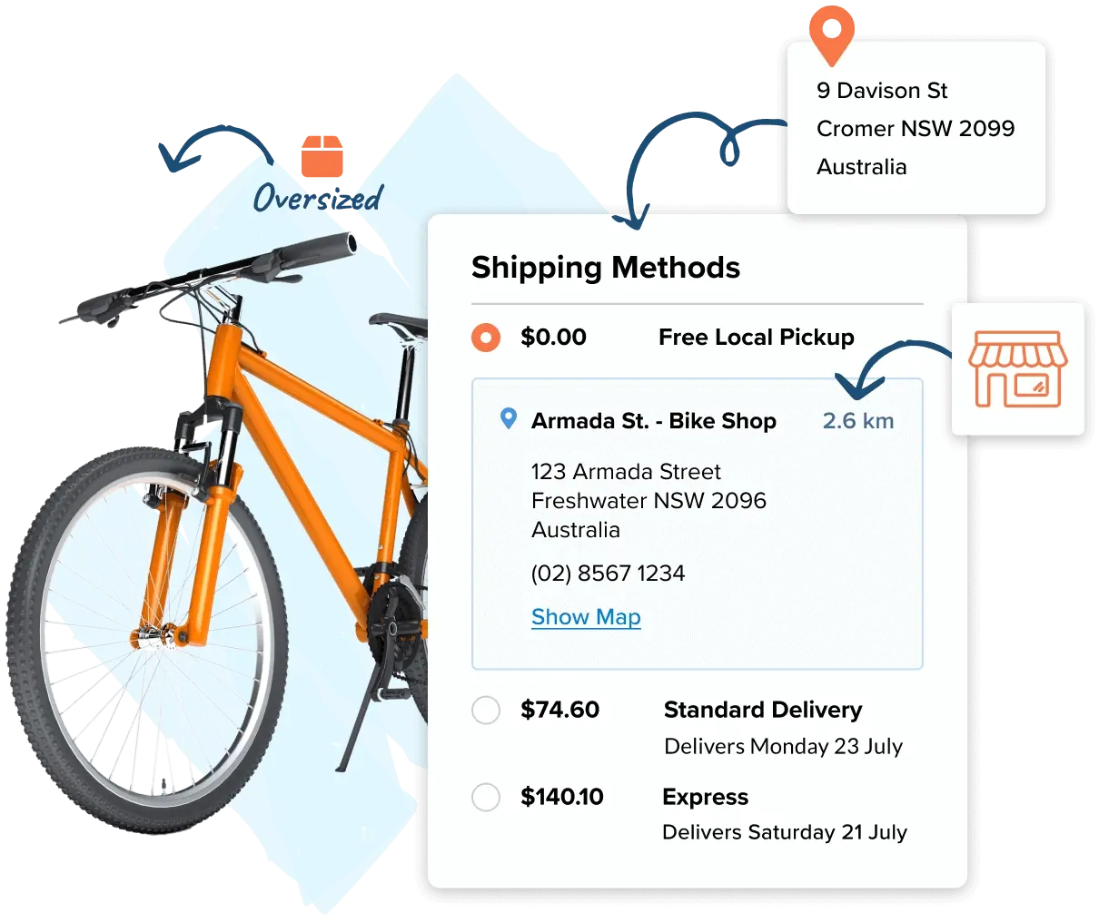 Create flexible & profitable delivery options at checkout