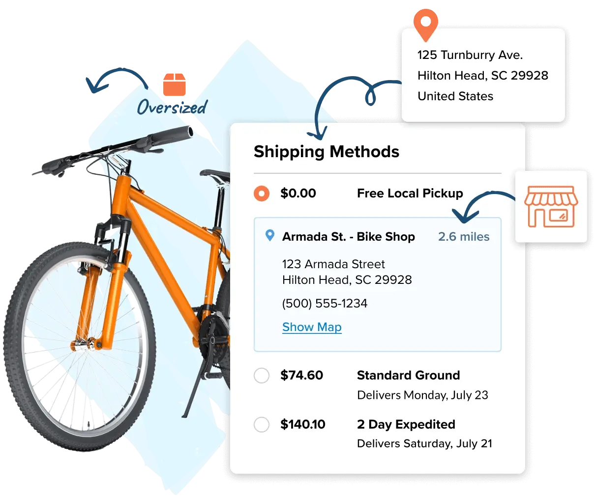 Create flexible & profitable delivery options at checkout