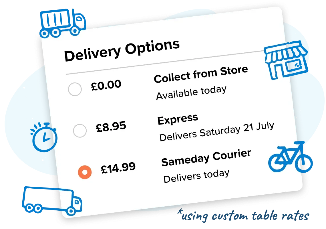 Delivery Options