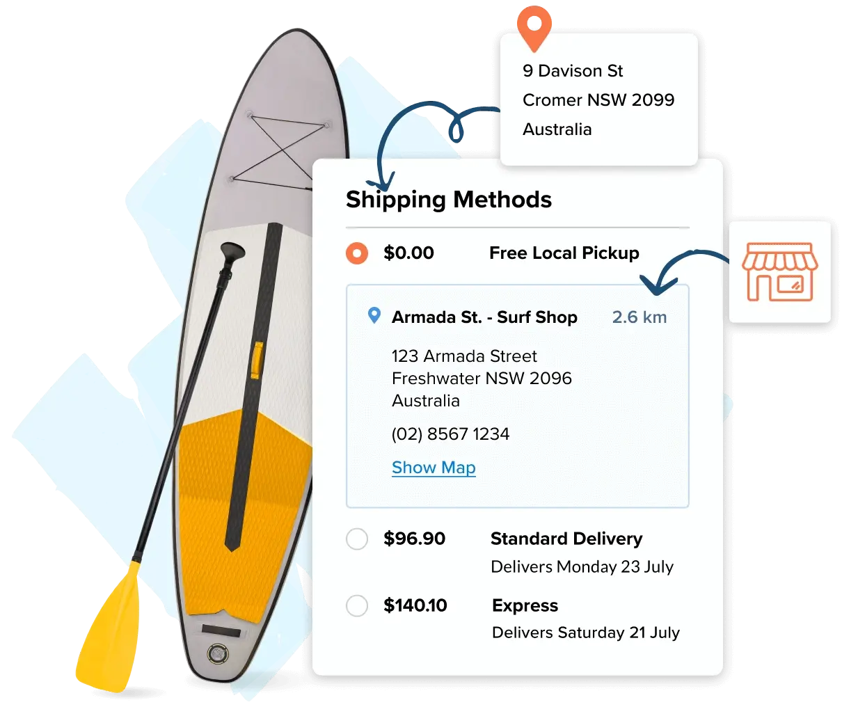 Total control of your checkout experience