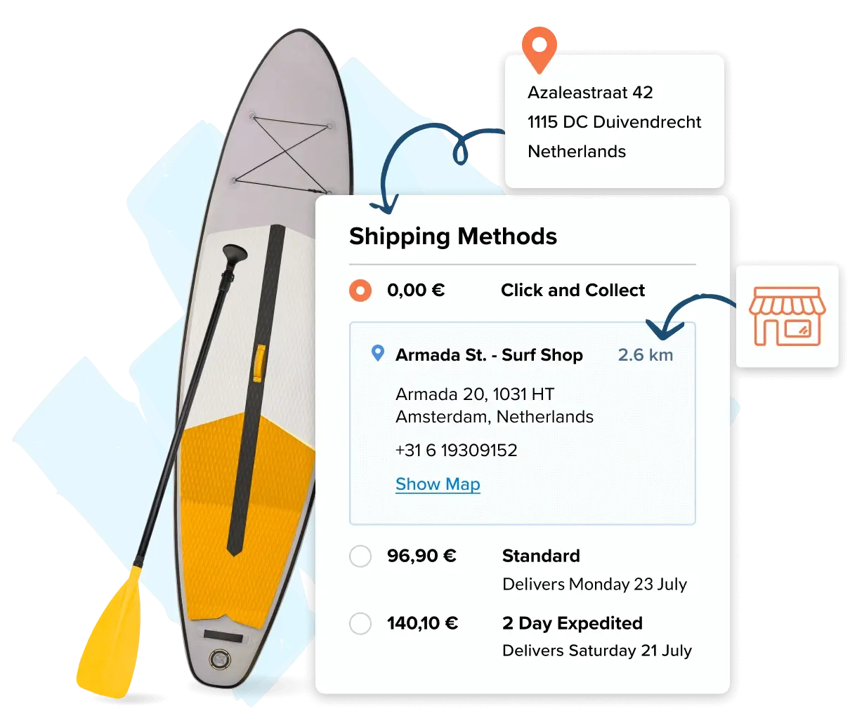 Total control of your checkout experience