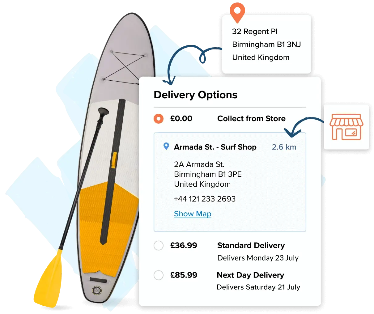 Total control of your checkout experience